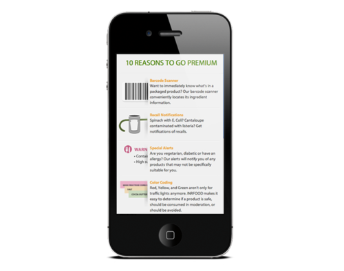INR Food – Mobile Upgrade